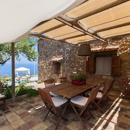 Relax At The Swimming Pool By Wonderful Italy *